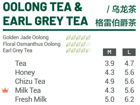 Bober Oolong Tea Series Menu Price 2024