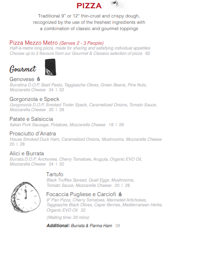 Ricciotti menu