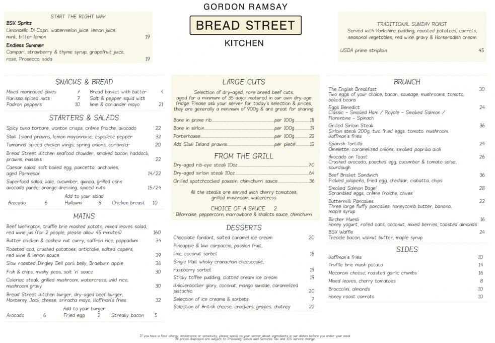 Bread Street Kitchen Brunch Menu Prices 2024