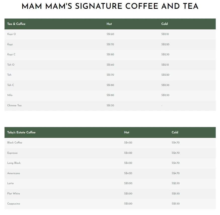 MAM MAM COFFEE AND TEA MENU 2024