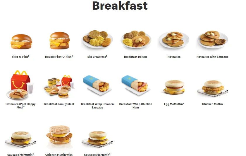 McDonalds Breakfast Menu 2024